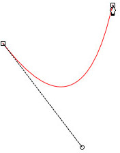 Draw Curve by Custom Shape Tool