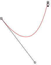Move to next point position