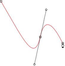 Draw S curve with Custom Shape Tool
