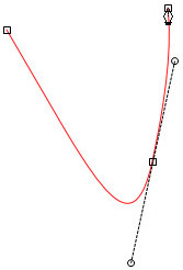 Draw C Curve with Custom Shape Tool